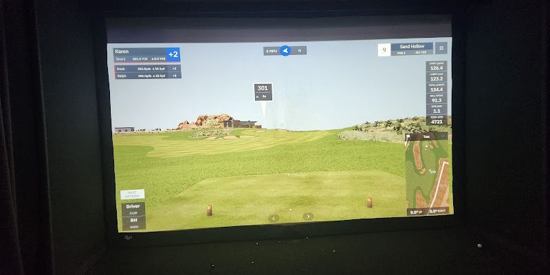Go Fore Simulator Indoor Par Fore - Blue Springs, Missouri | Parscape